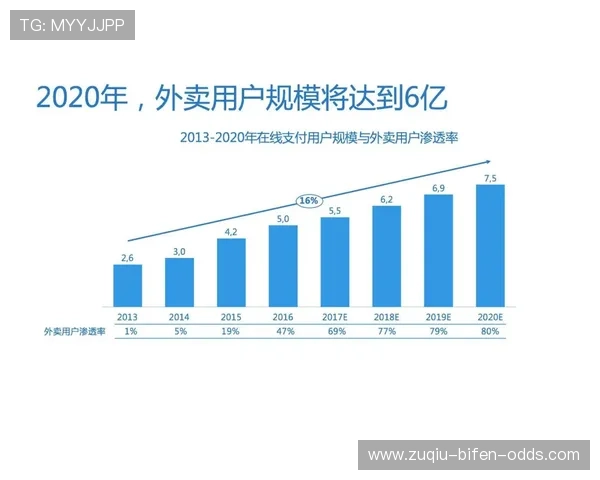 靠买波胆发财的人必看电子真人防骗避坑技巧